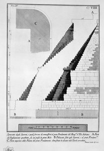 Mausoleum des Hadrian von Giovanni Battista Piranesi